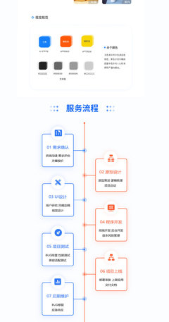 加油系統app小程序定制二次開發源碼